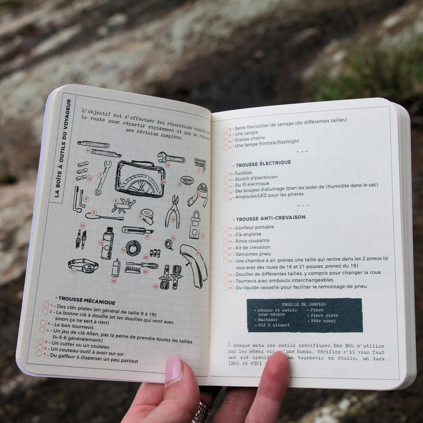 Deuxième angle du carnet ouvert sur la section "Boîte à outils du voyageur", offrant une autre perspective du contenu pratique.
