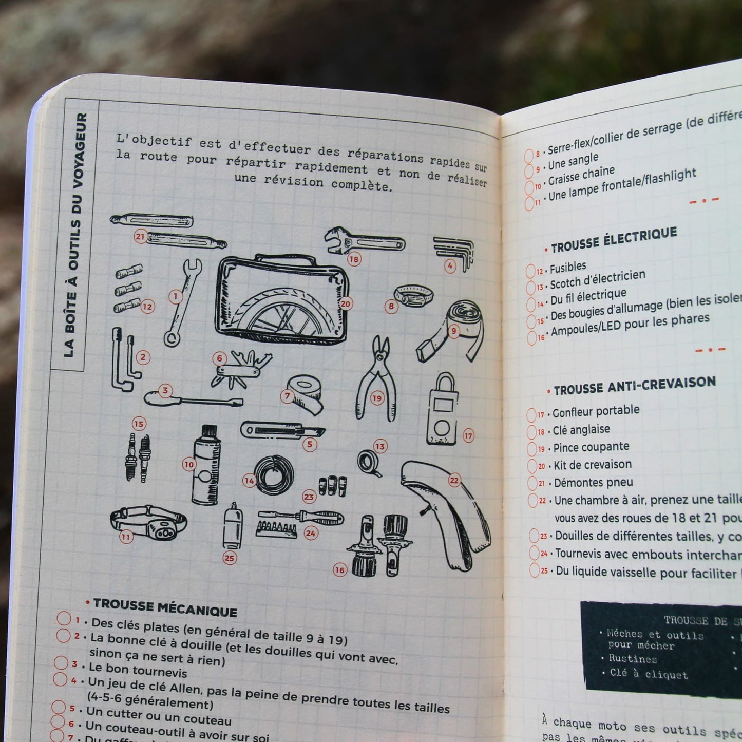 Première vue du carnet ouvert sur la section "Boîte à outils du voyageur", avec des conseils pratiques et checklists pour motards avant de partir en Road Trip à moto.
