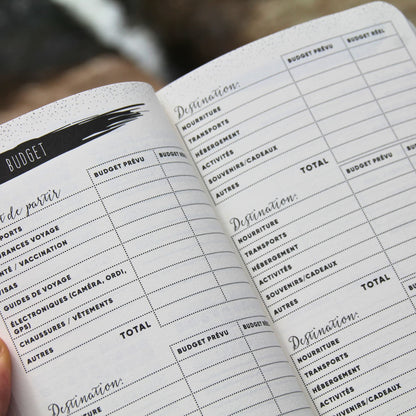 Carnet de voyage ouvert sur la page budget, permettant de suivre les dépenses et la gestion financière du voyage.